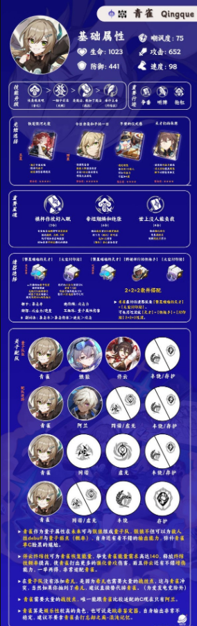 崩坏星穹铁道青雀强度怎么样,青雀全面培养攻略